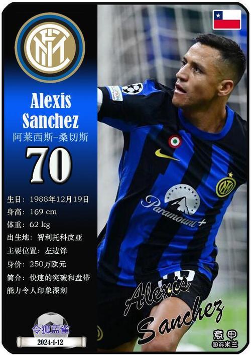 Lịch Thi đấu Bóng Chuyền Nữ Seagame 32